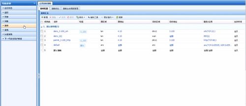 深信服安全軟件產品配置概況