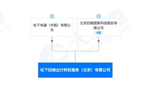 8點(diǎn)1氪丨輝瑞biontech新冠疫苗有效率超90 引歐美市場(chǎng)大漲 暴風(fēng)集團(tuán)今日退市 掌閱科技稱與字節(jié)跳動(dòng)合作推進(jìn)進(jìn)度存在不確定性 蘋果最新自主導(dǎo)航專利公布