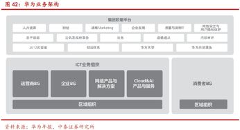 ?？低暽疃葓?bào)告 ai時(shí)代,安防龍頭重新起航