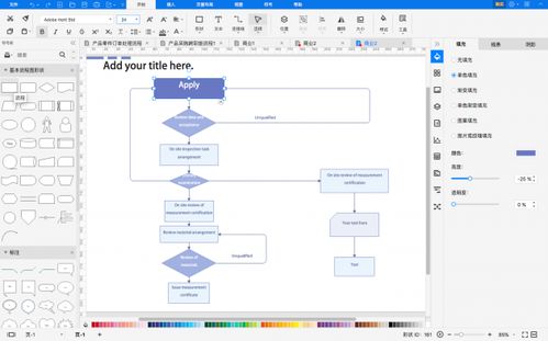 產(chǎn)品流程圖是什么 pm常用的流程圖軟件有哪些