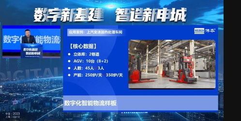 訂單不愁 距上市 臨門(mén)一腳 企業(yè)都著急這件事 為上海工業(yè)增加值貢獻(xiàn)真增速