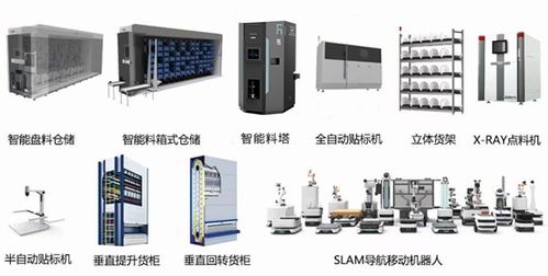 時(shí)隔一個(gè)月,倉(cāng)儲(chǔ)機(jī)器人提供商派迅智能再獲數(shù)千萬(wàn)pre a 輪融資