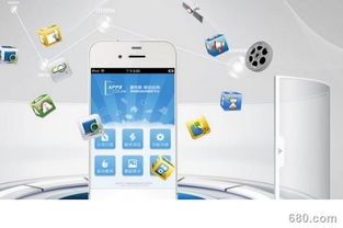 淺析ios應用開發