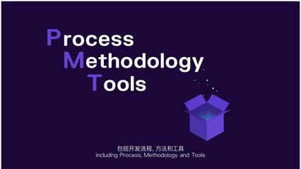 馬斯克的這個"好學生"正在中國做什么?